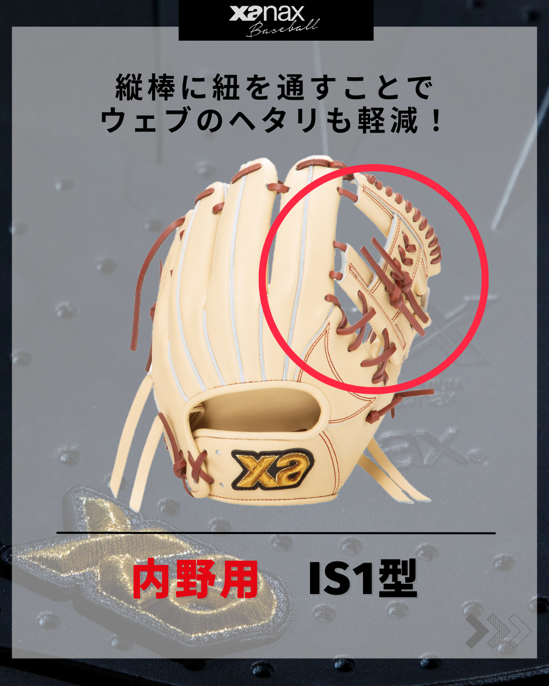 十年後XANXUS CCG B12 サインなし 野球 ザナックス 硬式キャッチャーミット 捕手 キャッチャーミット